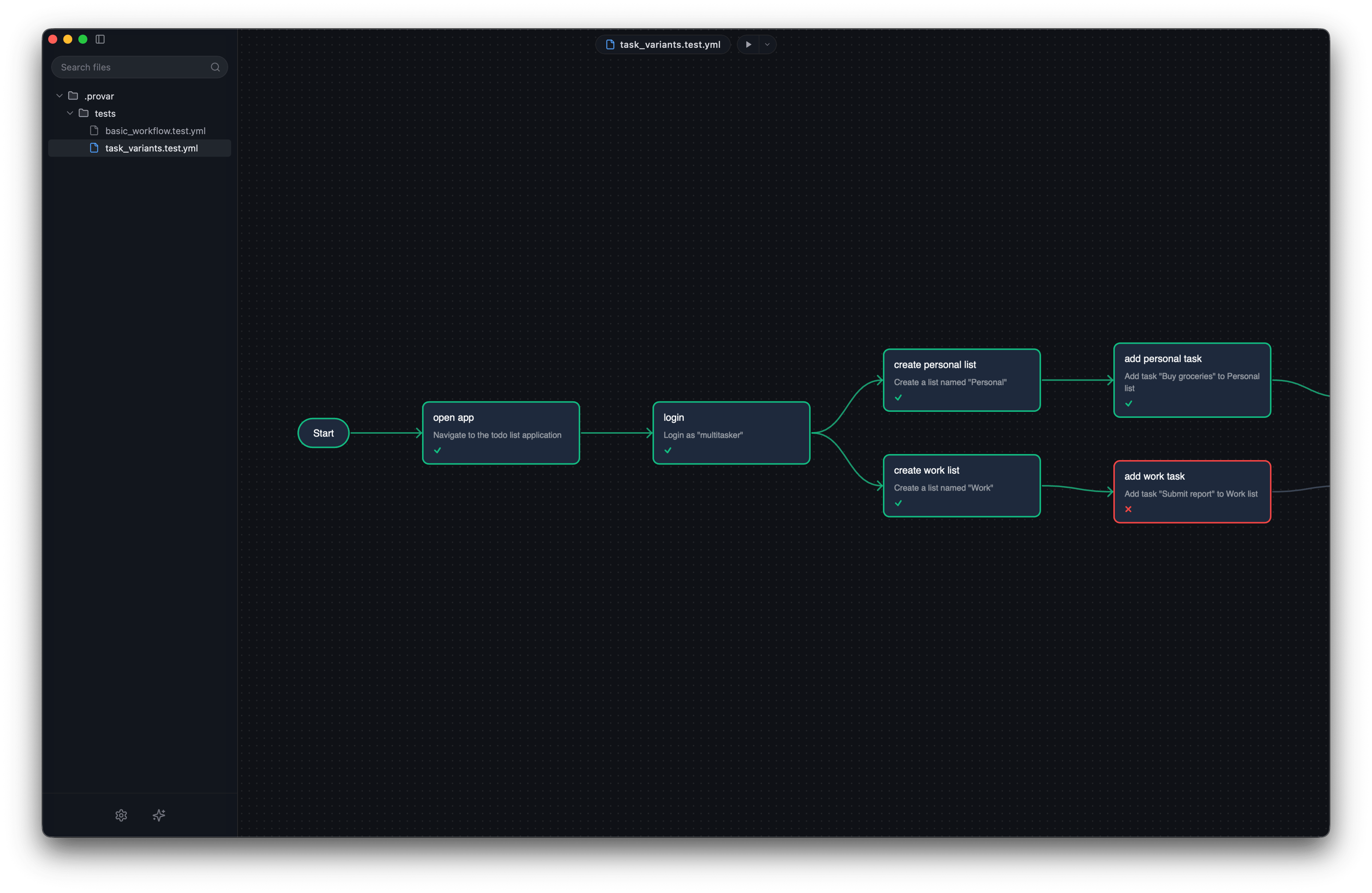 Editor canvas with a 4-action login file (placeholder)